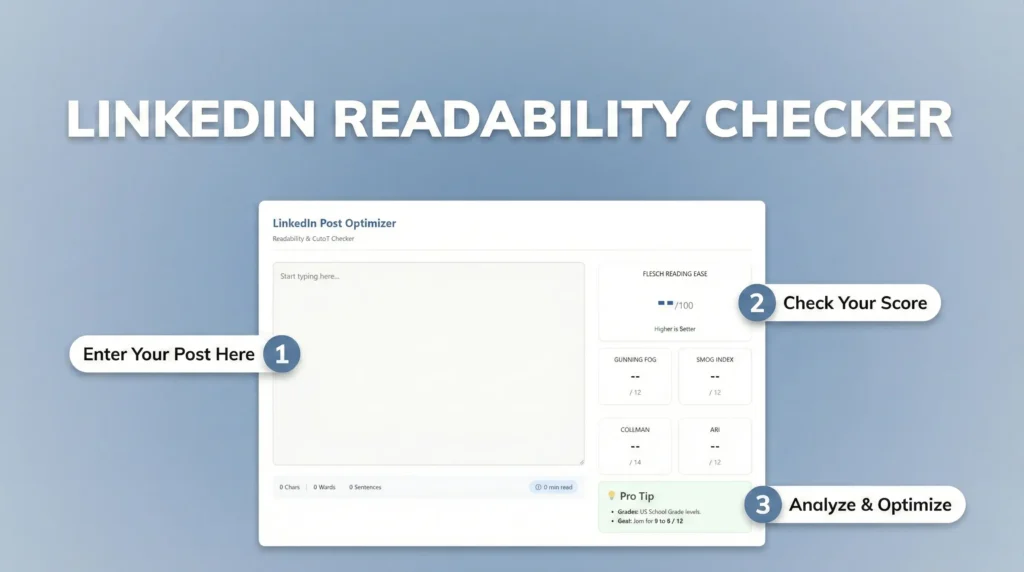 Linkedin Readability Checker