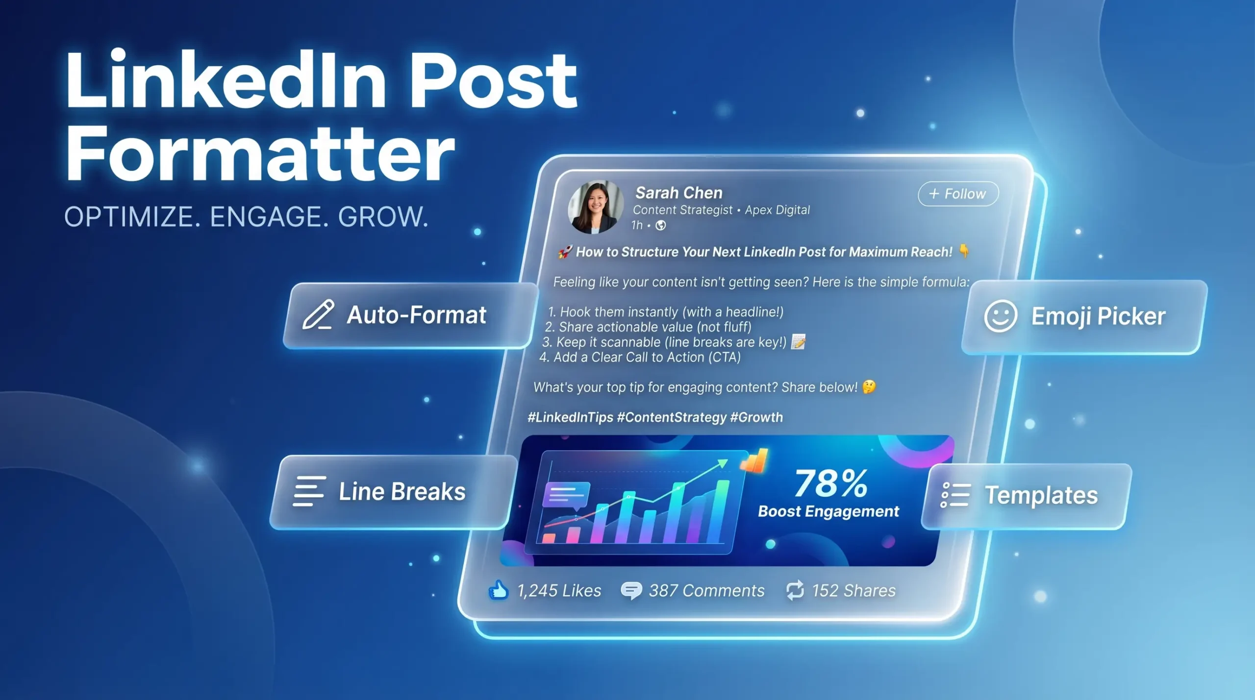 Benefits of using LinkedIn Post Formatter